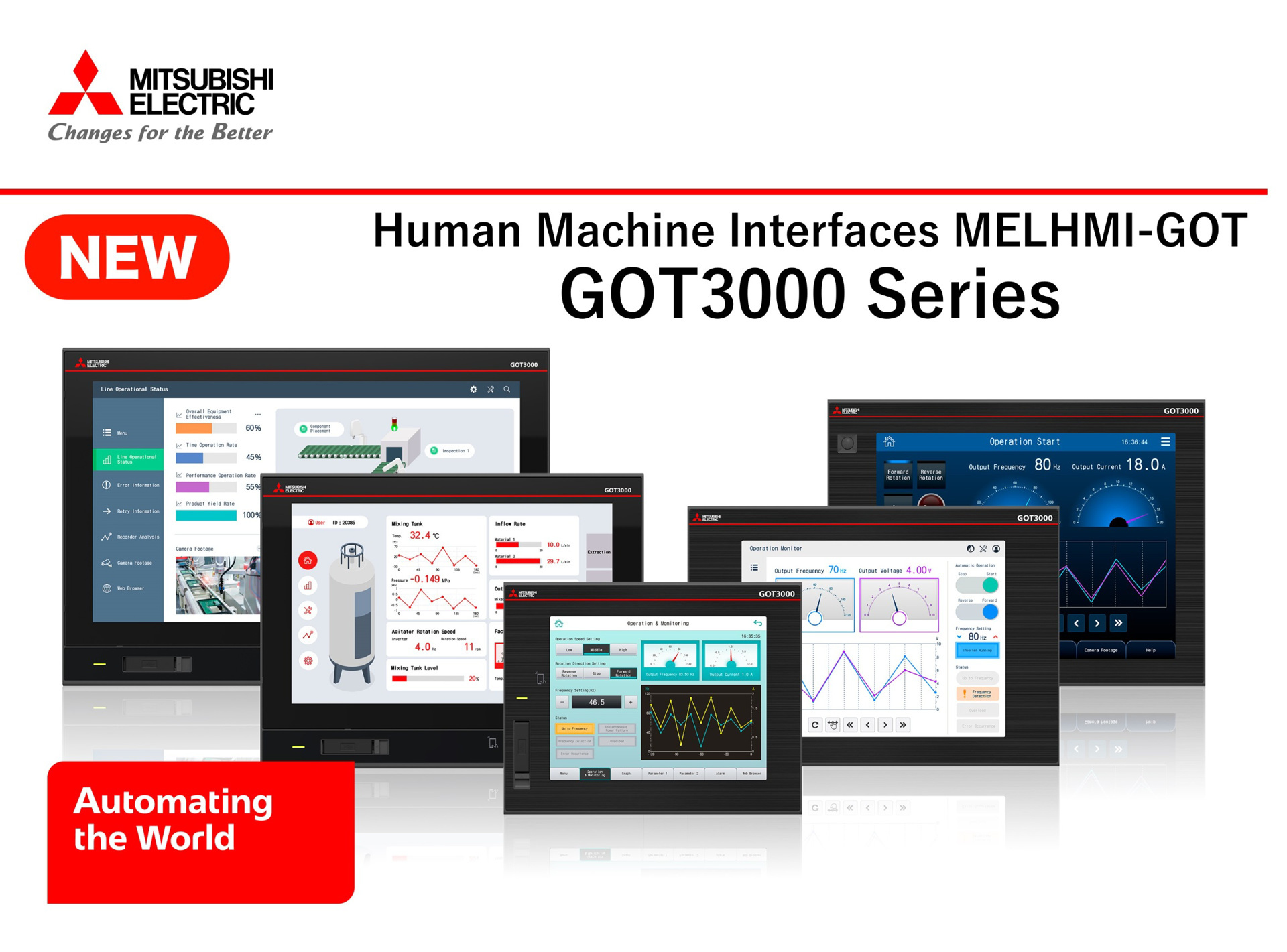 Mitsubishi Electric launches next-generation GOT3000 HMI 