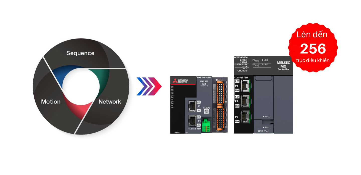 Mitsubishi Electric VN