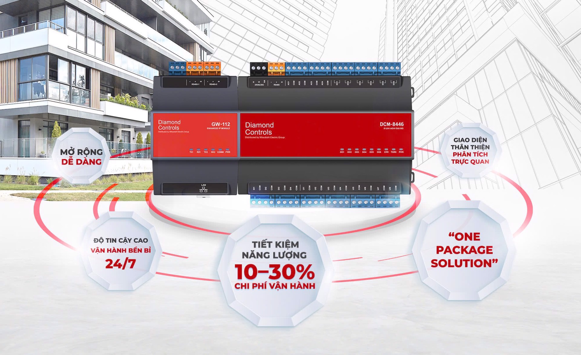 Trái Tim Của Mọi Công Trình – Mitsubishi Electric Diamond Controls